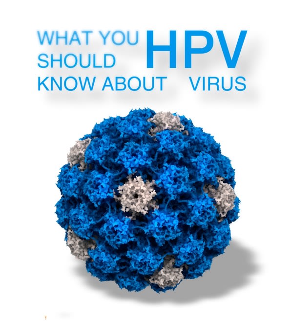Virus HPV và những điều có thể bạn chưa biết1
