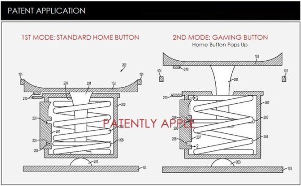 蘋果專利「搖桿HOME」鍵讓掌機廠商提高警覺