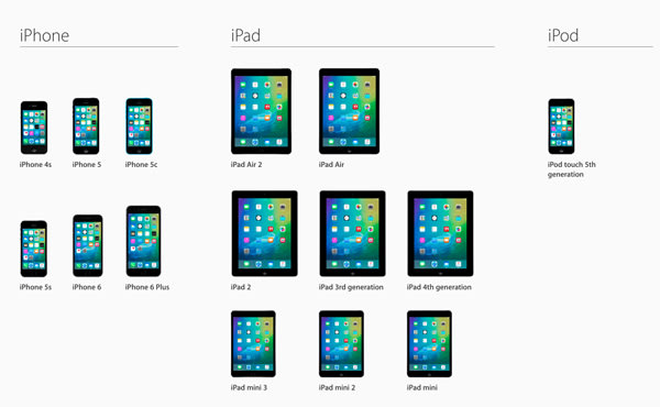 你的 iPhone / iPad 能跑 iOS 9 嗎? 看看這個表就知道