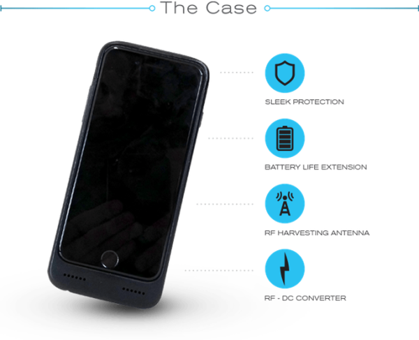 取之於手機用之於手機 Nikola Phone Case 用能量為手機充電