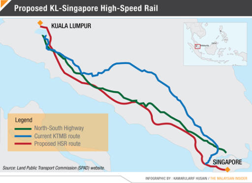 KL-Singapore high-speed train travel time shorter than taking flight