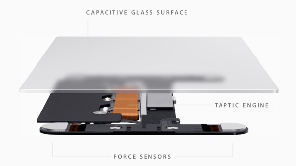Apple 終於覺得夠薄了! iPhone 6s 機身加厚又加大