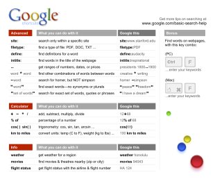 5 Handy Cheat Sheets for Popular Google Products image operator mousepad jpg