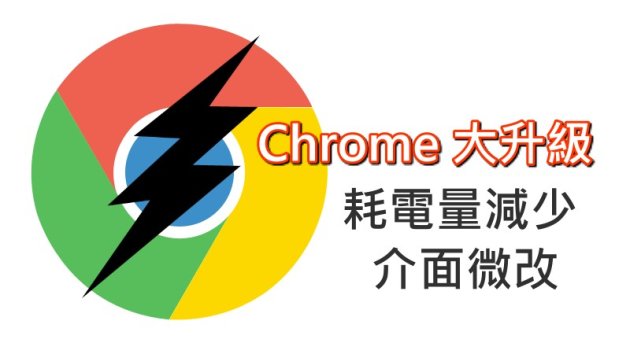 CHROME 53