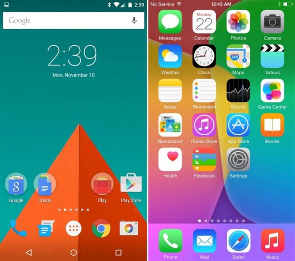 Android 5.0和iOS 8，你偏愛哪一邊？