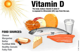 vitaminD1-3733-1401507753.jpg