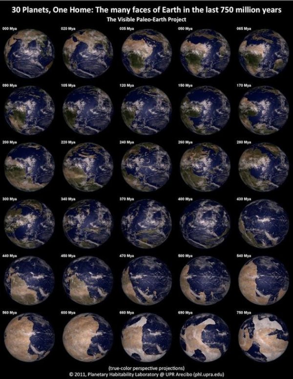 Foto cortesía de: The Planetary Habitability Laboratory @ UPR Arecibo, NASA, Ron Blakey and Colorado Plateau Geosystems, Inc., and The PaleoMap Project.