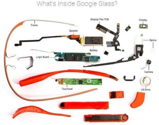 Google Glass拆解零件圖。(來源kTeardown.com
