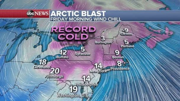 Wind chills on Friday likely will be even colder than on Thanksgiving. (ABC News)