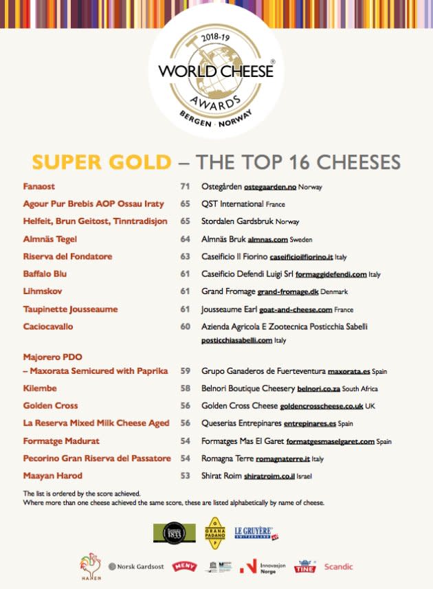 Los 16 mejores quesos del mundo, según el certamen World Cheese Awards.